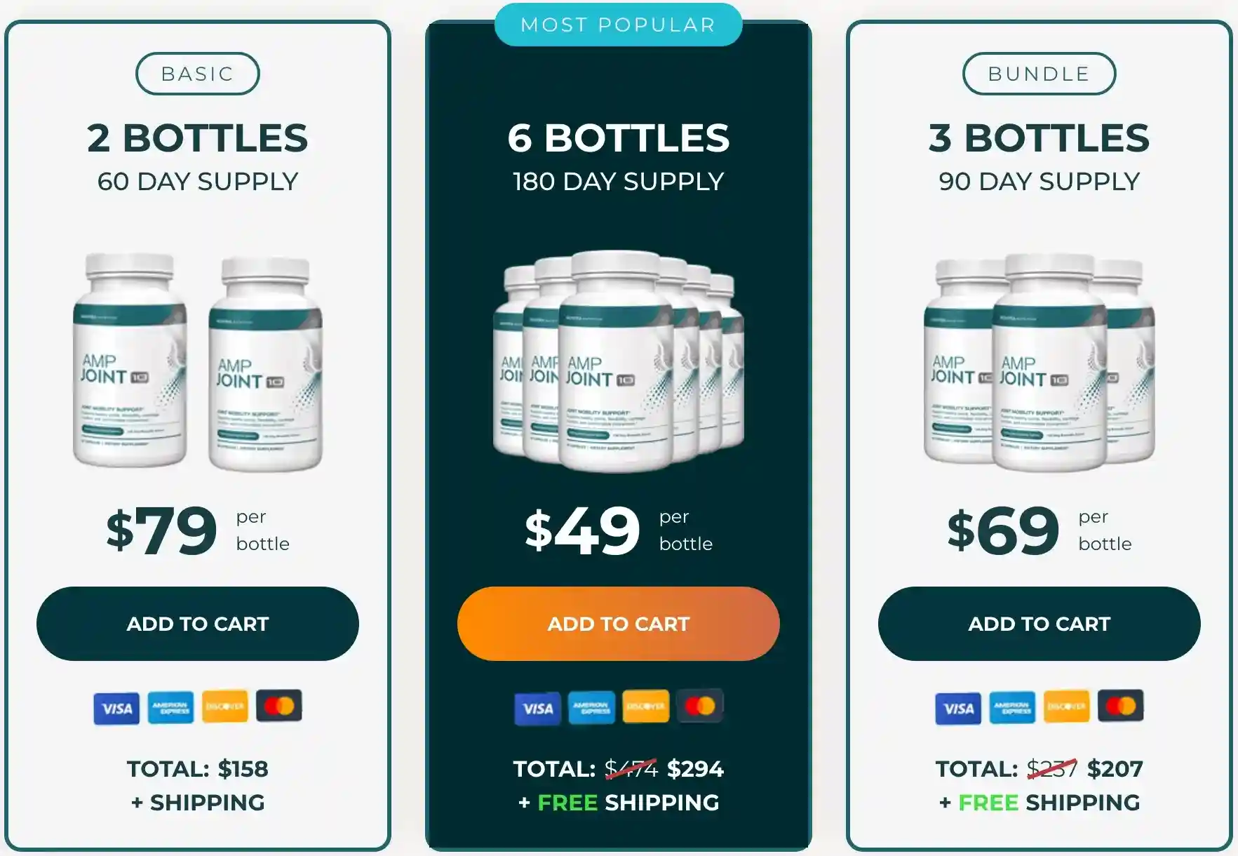 AMP Joint10 Pricing 2 3 6 Bottle Packages Joint Support Supplement